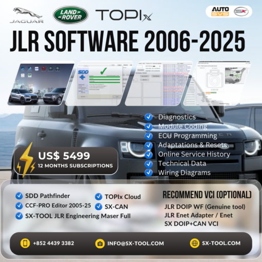 Ultimate JLR Software Package 2025