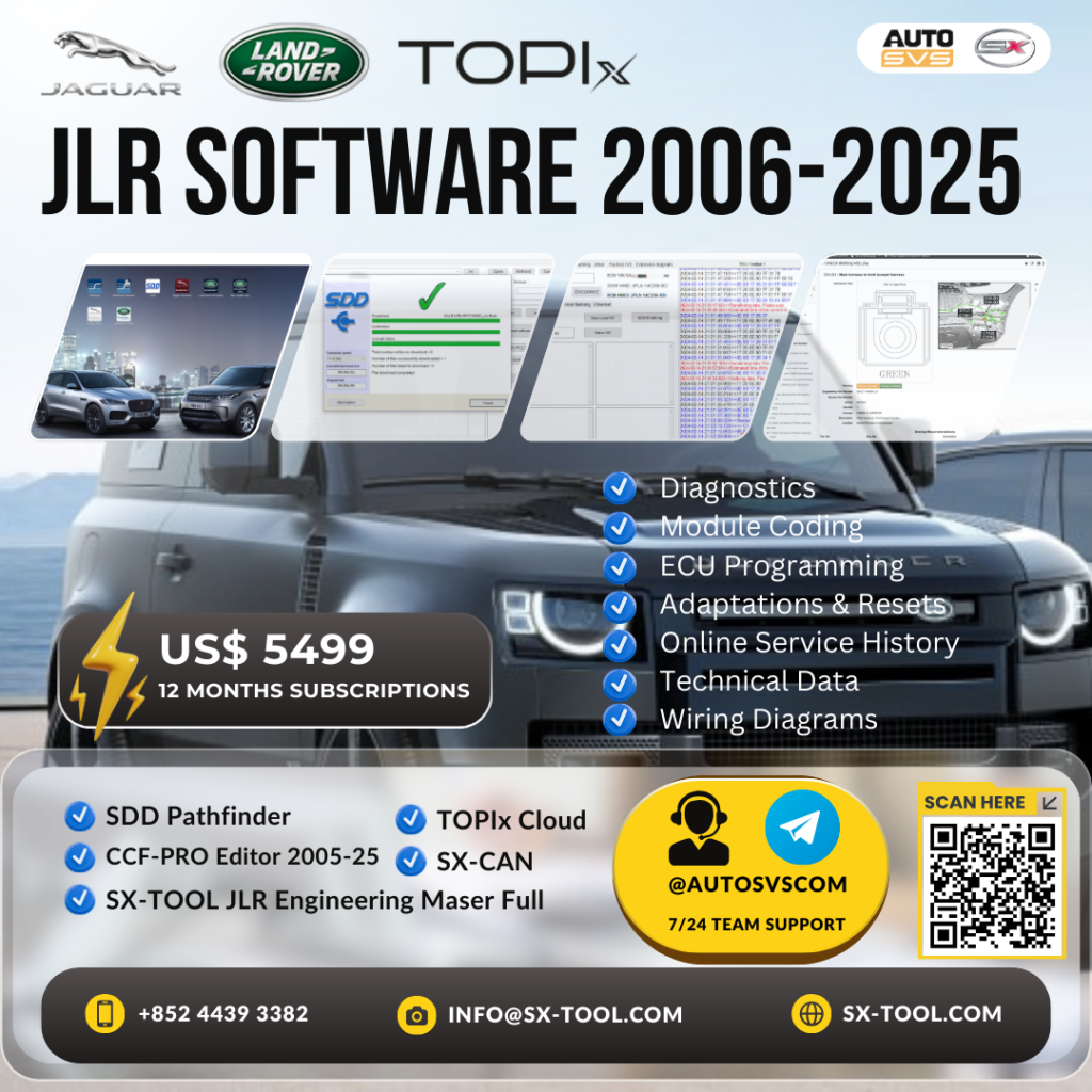 JLR Software Package 2025